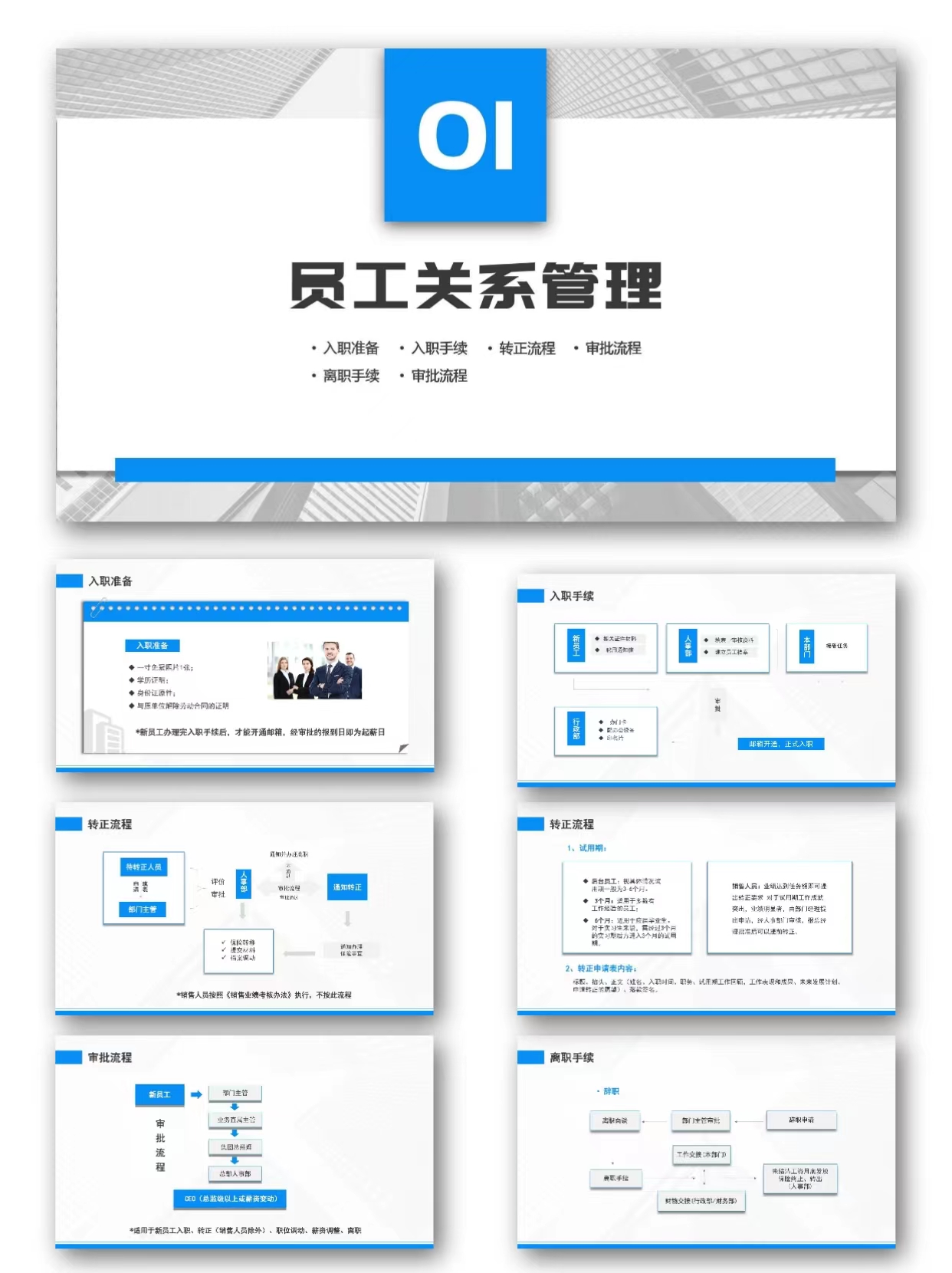 图片[3]-编号1277  人事制度及工作流程PPT模板-幼小初高学社