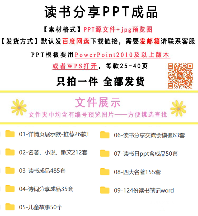 图片[1]-1180套教师读书分享ppt成品名著好书籍推荐学生读后感分享阅读课件模板-幼小初高学社