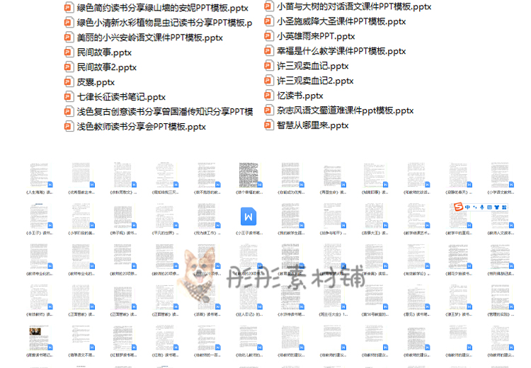 图片[7]-1180套教师读书分享ppt成品名著好书籍推荐学生读后感分享阅读课件模板-幼小初高学社
