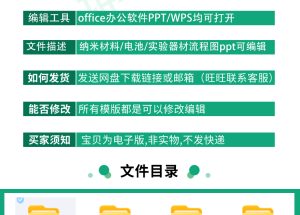 12.8G 科研绘图素材/PPT素材/纳米材料/电池/实验器材流程图ppt可编辑-幼小初高学社