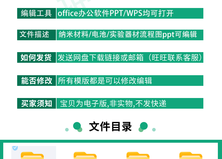 12.8G 科研绘图素材/PPT素材/纳米材料/电池/实验器材流程图ppt可编辑-幼小初高学社