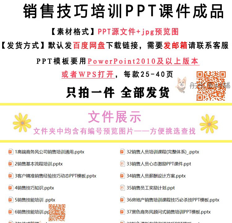 企业销售人员话术技巧培训PPT课件成品模板心态经验技能知识资料-幼小初高学社