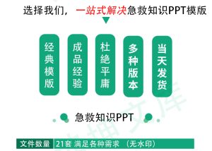 中小学生急救常识早知道PPT模板医疗护理常见应急知识培训课件wps-幼小初高学社