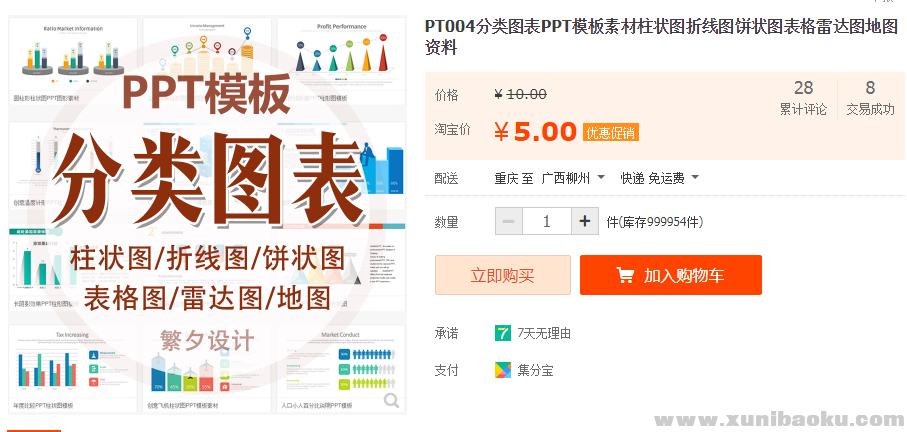 图片[1]-分类图表PPT模板素材柱状图折线图饼状图表格雷达图地图资料-幼小初高学社