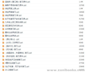 初中语文文言文复习课件PPT百度网盘下载-幼小初高学社