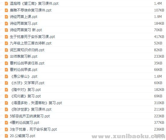 图片[1]-初中语文文言文复习课件PPT百度网盘下载-幼小初高学社