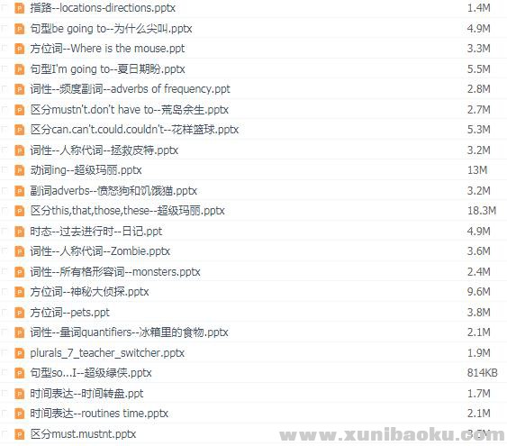 图片[3]-小学趣味英语语法PPT课件Word文档百度网盘下载-幼小初高学社