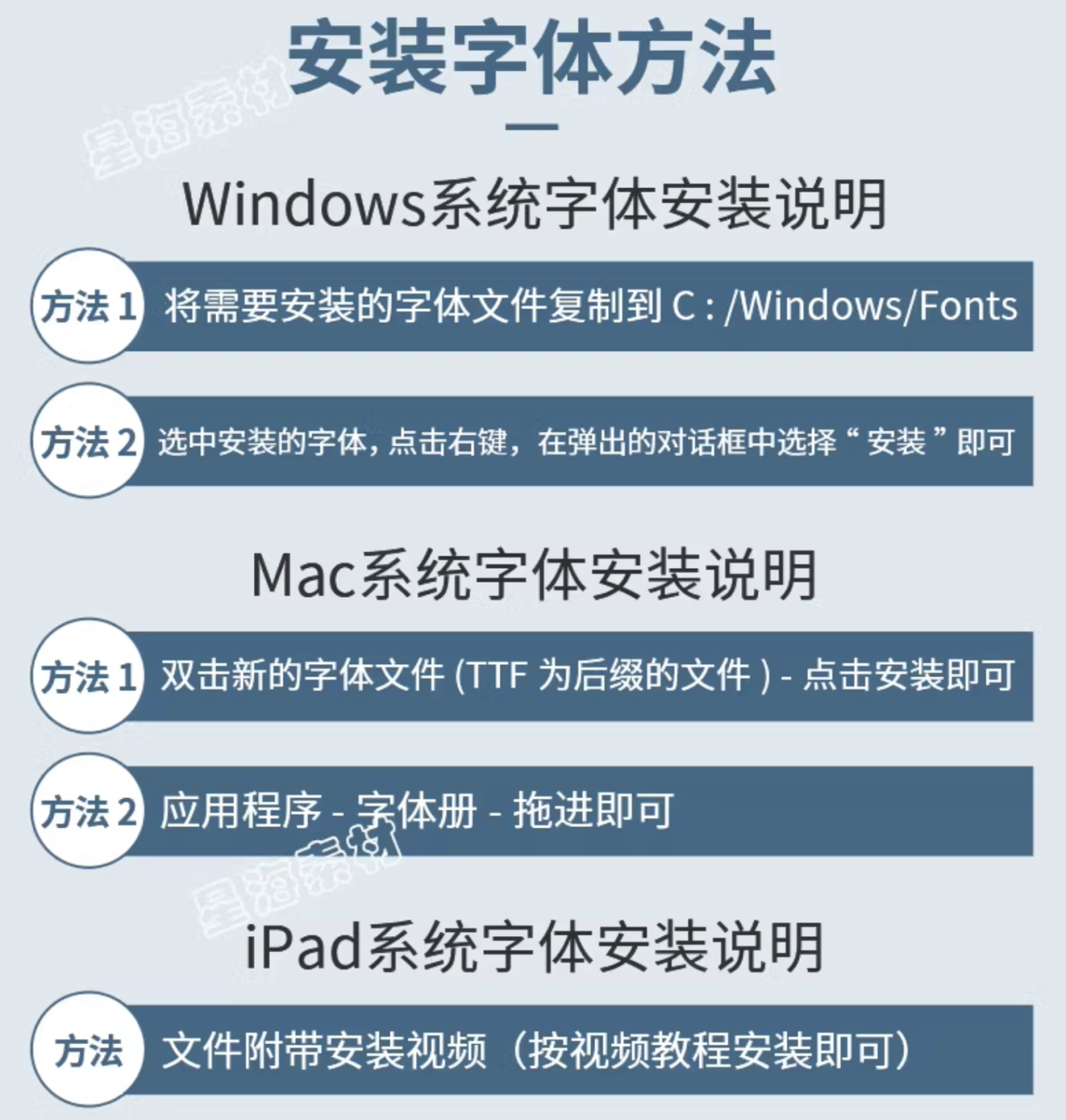 图片[3]-思源字体包思源黑体CN宋体无版权商用ps中文字体包库素材ppt/ai-幼小初高学社