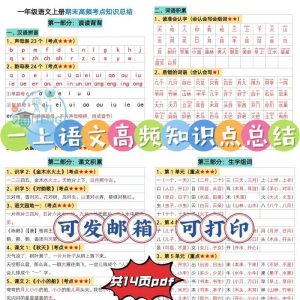 小学语文幼升小一年级上册必背内容高频考点知识点总结预习电子版-幼小初高学社
