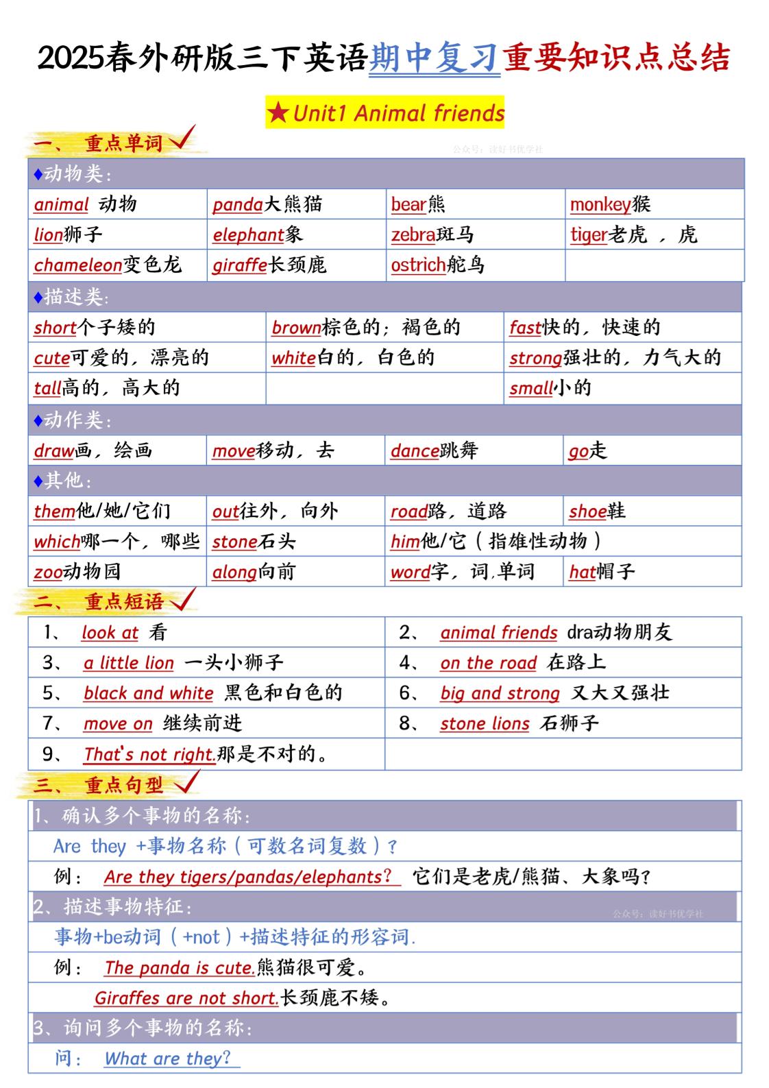 三下英语外研期中知识清单1-幼小初高学社