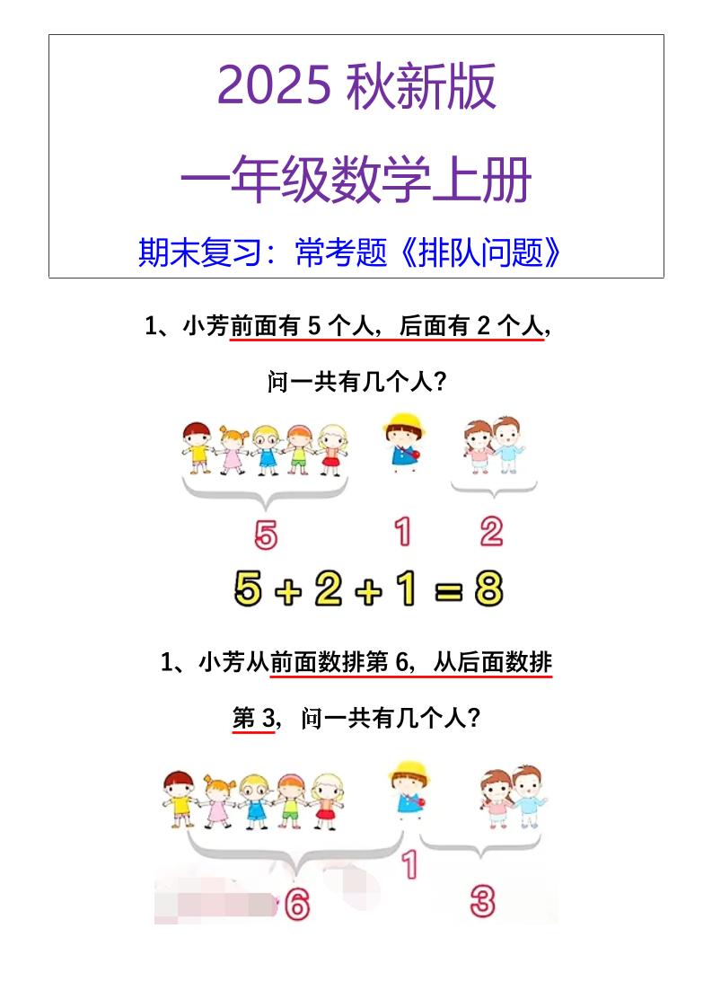 【2025秋新版】一年级数学上册期末复习：常考题《排队问题》-幼小初高学社
