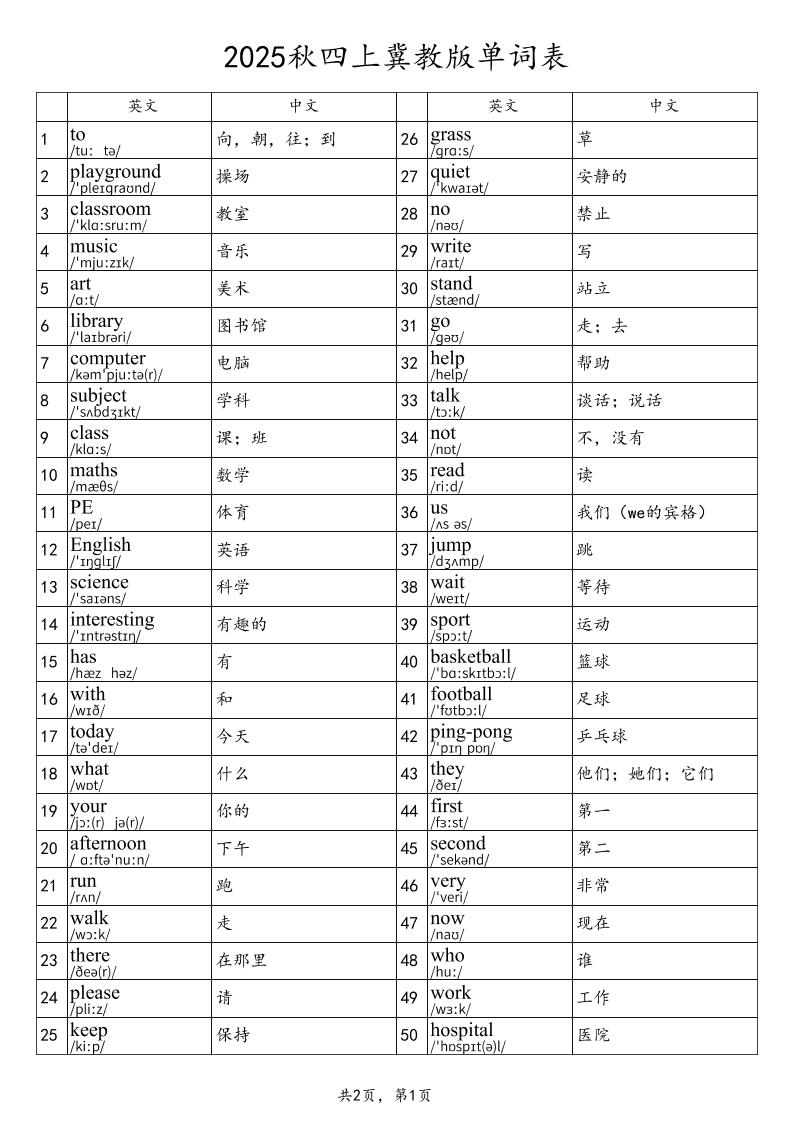 2025秋四上英语冀教版单词表-幼小初高学社
