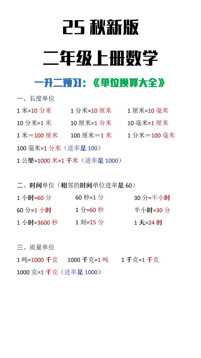 【2025秋新版】二年级上册数学单位换算大全-幼小初高学社