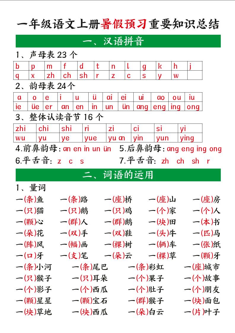一上语文【暑假预习重要知识总结】-幼小初高学社