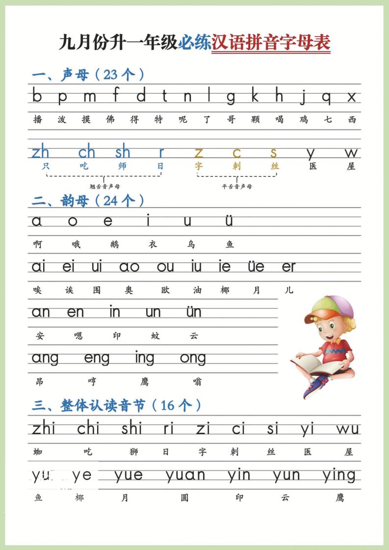 幼小衔接！语文九月份升一年级必练汉语拼音-声母-幼小初高学社