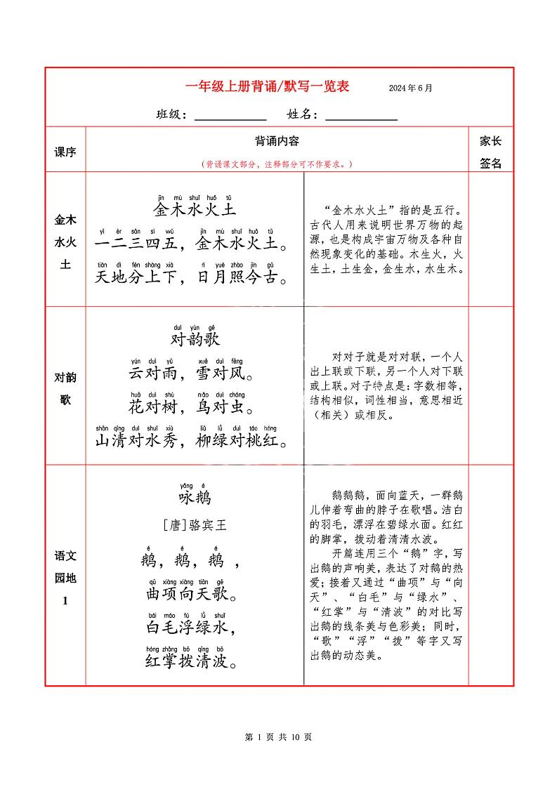 一上语文必背内容+默写表-幼小初高学社