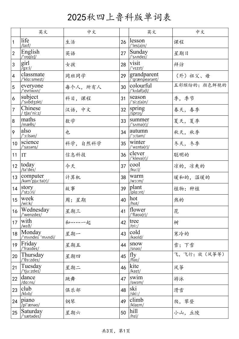 2025秋四上英语鲁科版（五四制）单词表-幼小初高学社