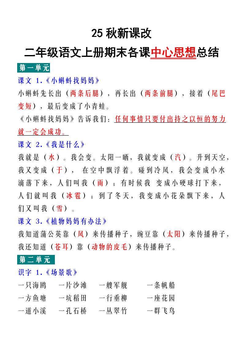 【2025秋新版】二年级语文上册期末各课中心思想总结-幼小初高学社