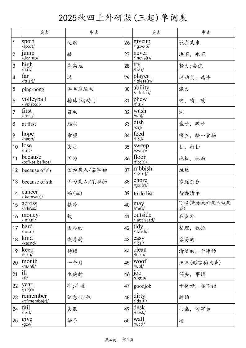 2025秋四上英语外研版(三起)单词表-幼小初高学社