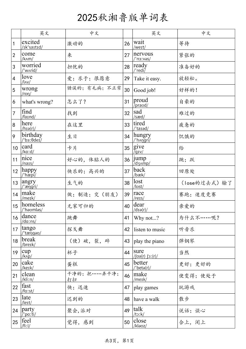 2025秋四上英语湘鲁版单词表-幼小初高学社