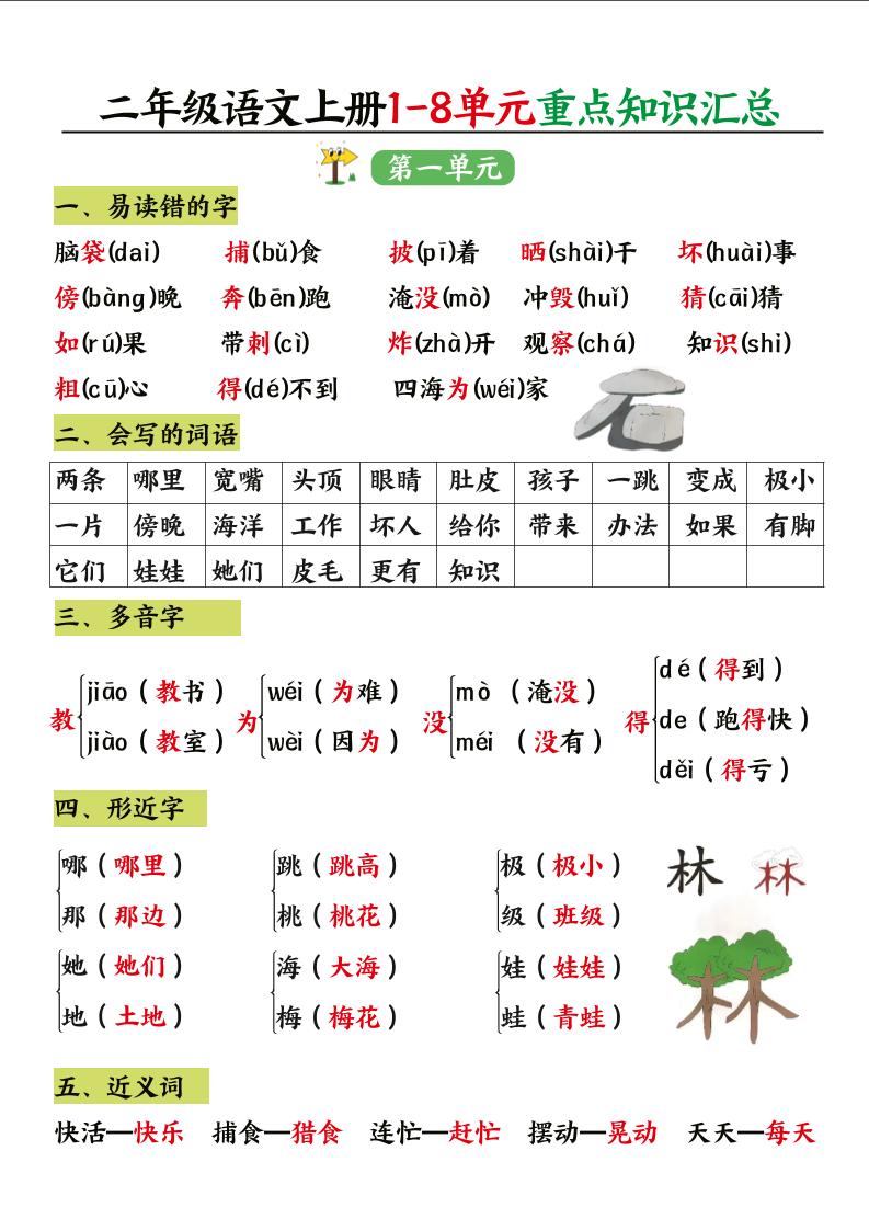 二年级语文上册1-8单元重点知识汇总-幼小初高学社