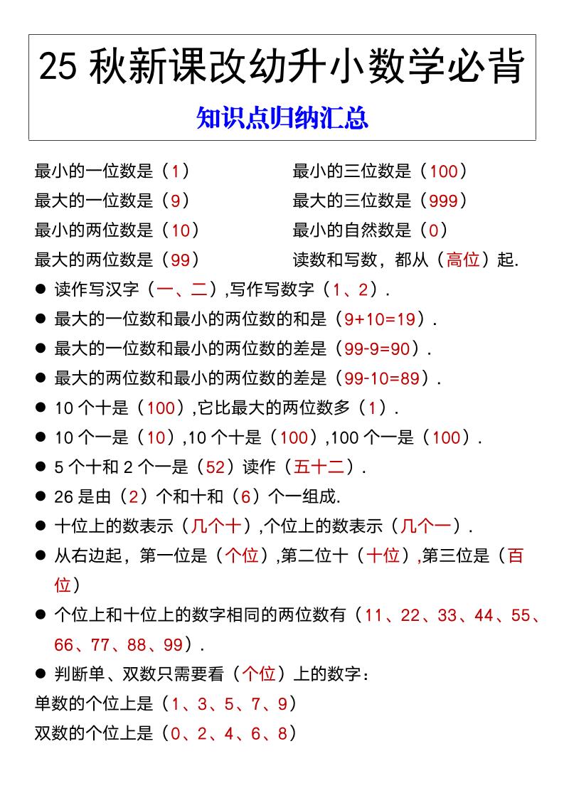 【2025秋新版】幼升小数学必背知识点归纳汇总-一上数学-幼小初高学社