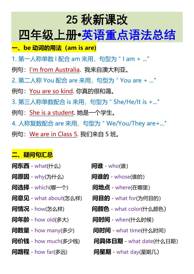 【2025秋新版】四年级上册•英语重点语法总结-幼小初高学社