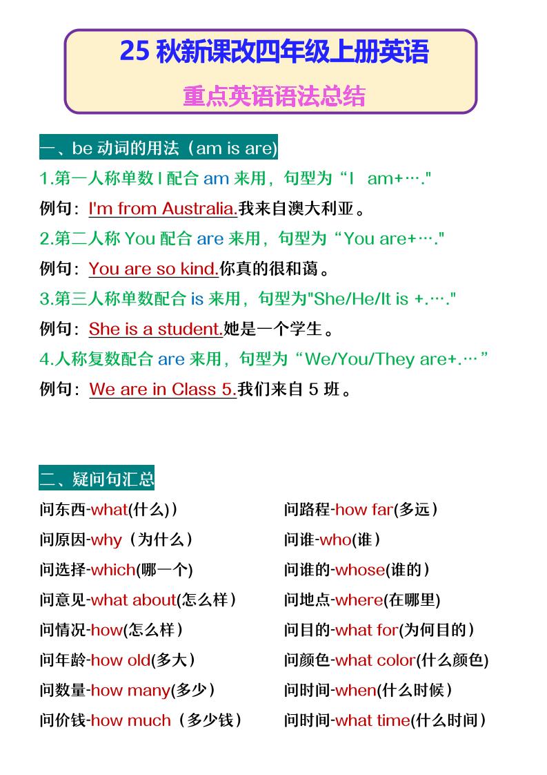 【2025秋新版】四年级上册英语重点英语语法总结-幼小初高学社