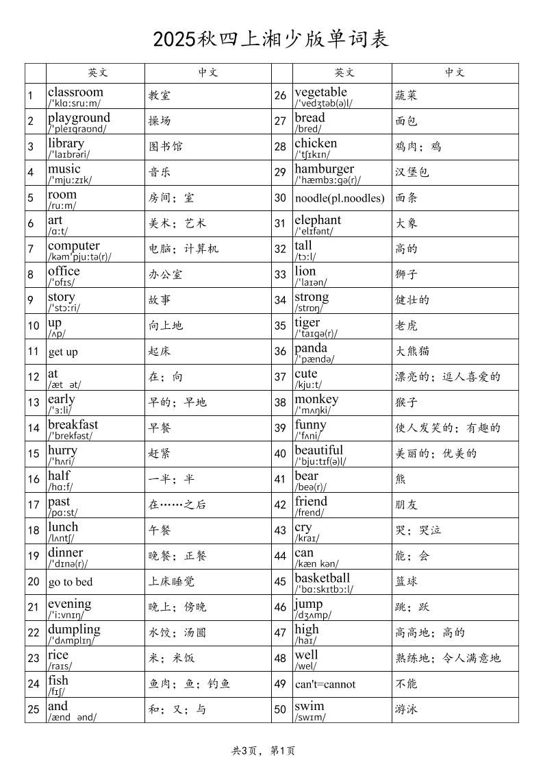 2025秋四上英语湘少版单词表-幼小初高学社