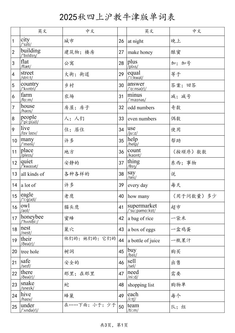 2025秋四上英语沪教牛津版单词表-幼小初高学社