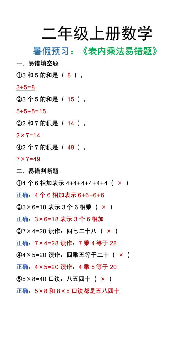 二年级上册数学暑假预习《表内乘法易错题》-幼小初高学社