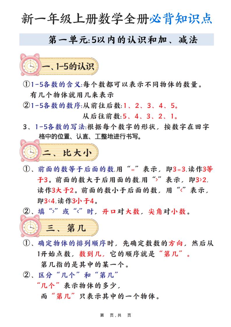 新一上数学全册必背知识点笔记（8页）-幼小初高学社