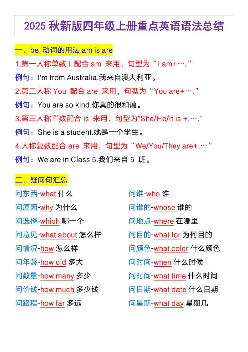 【2025秋新版】四年级上册英语，重点英语语法总结-幼小初高学社