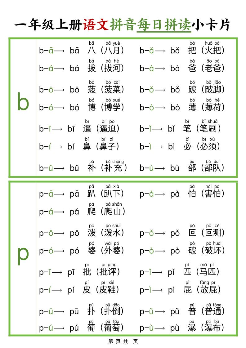 新版一上语文拼音每日拼读小卡片（完整11页）-幼小初高学社