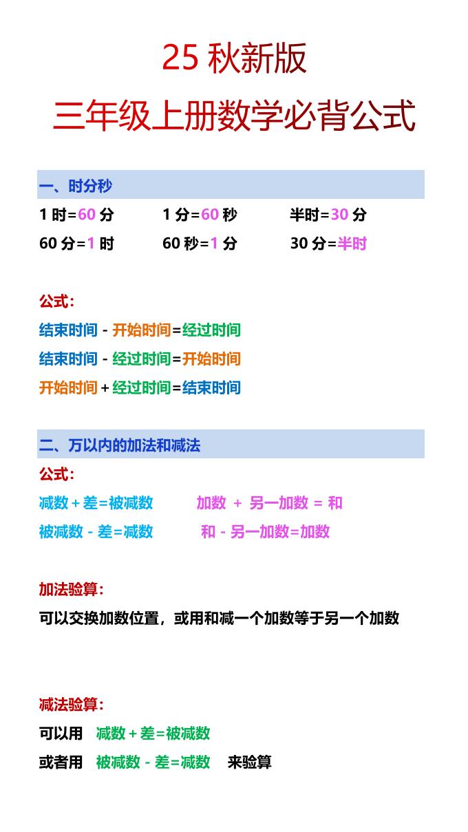 【2025秋新版】三年级上册数学必背公式-幼小初高学社