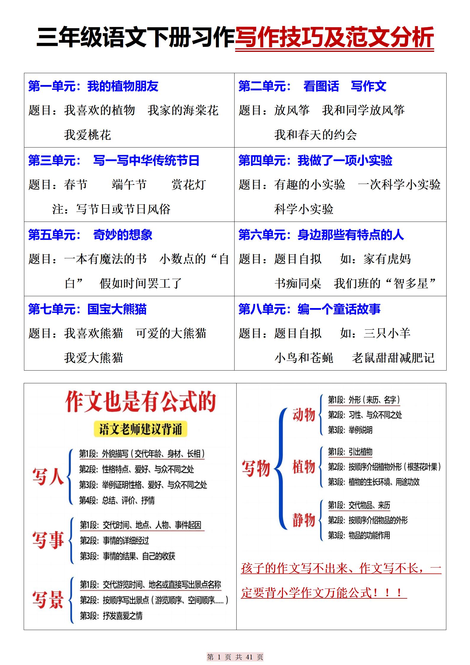 三下语文期末复习习作写作技巧及范文分析（41页）-幼小初高学社