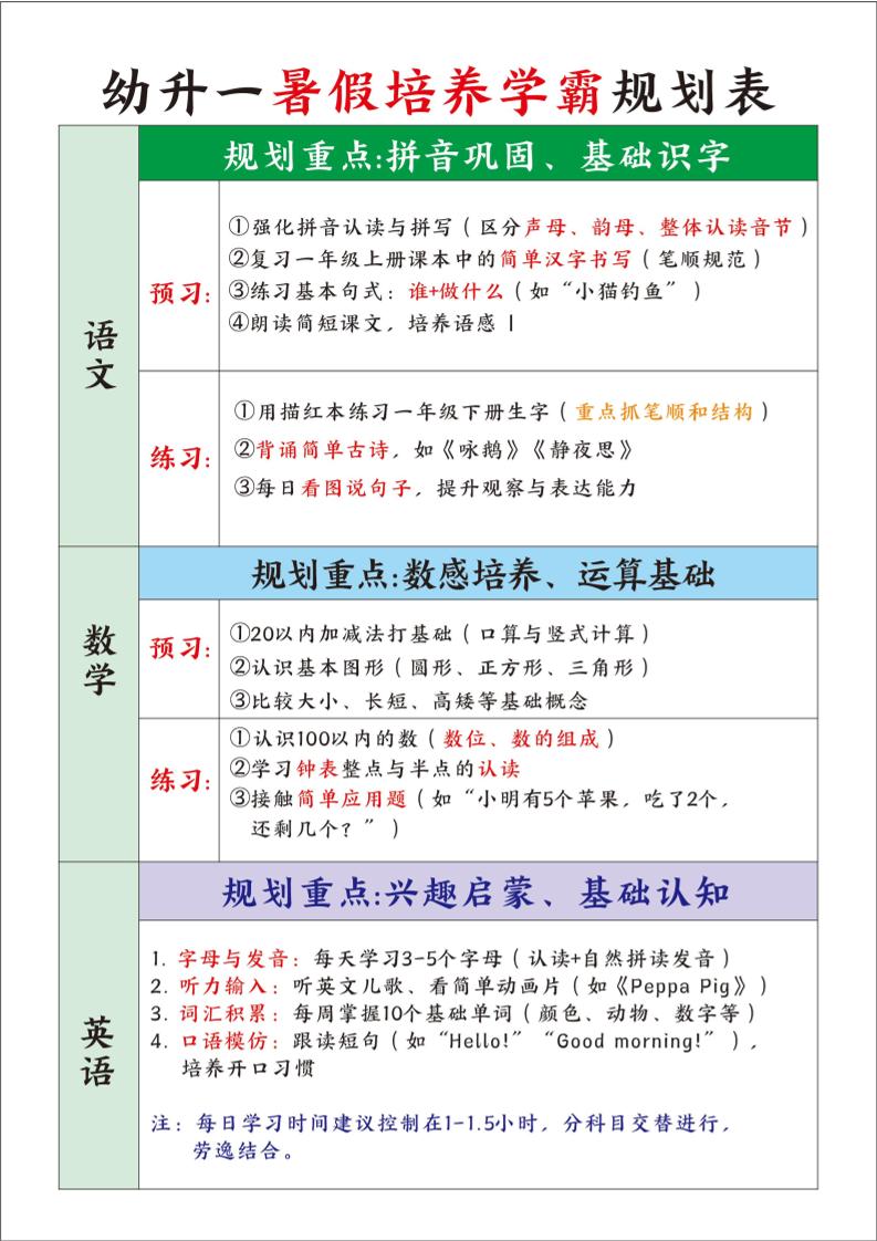 幼升一暑假培养学霸规划表-一上语文-幼小初高学社