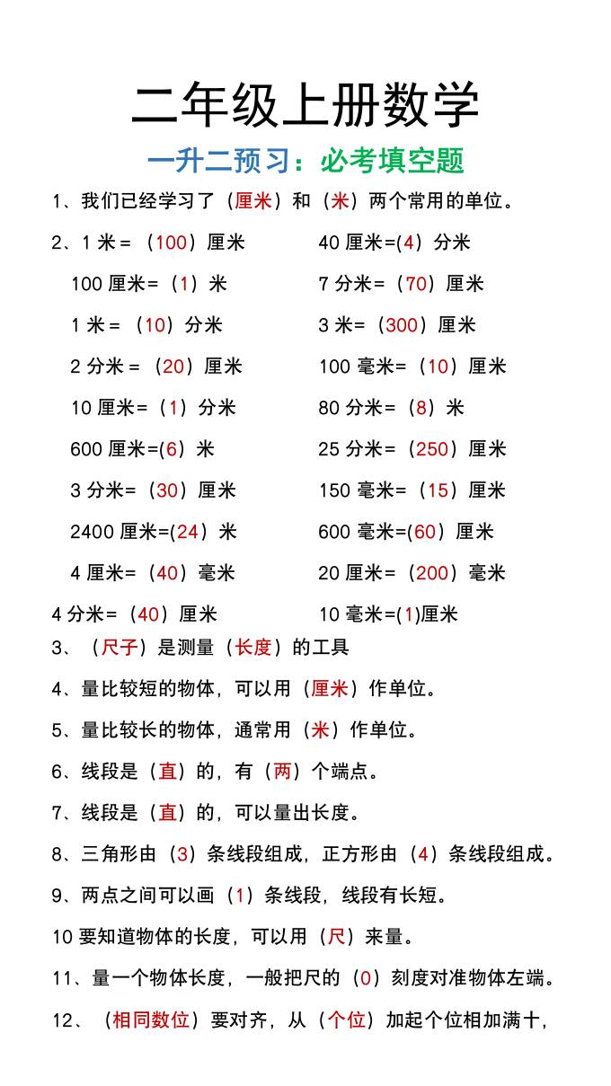 二年级上册数学暑假预习必做《重点填空题》-幼小初高学社