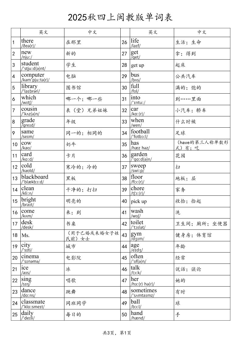 2025秋四上英语闽教版单词表-幼小初高学社