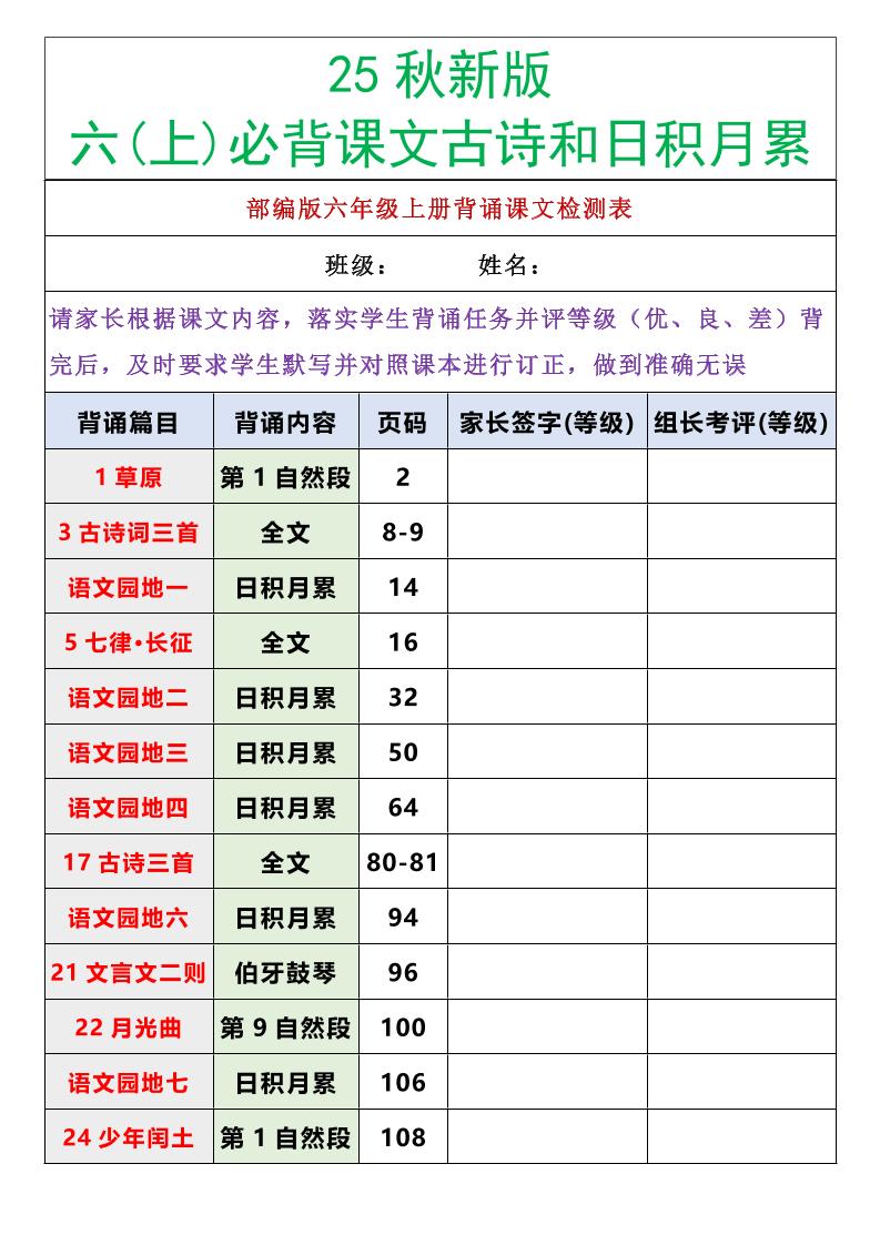 【2025秋新版】六年级语文上册必背课文内容古诗和日积月累-幼小初高学社