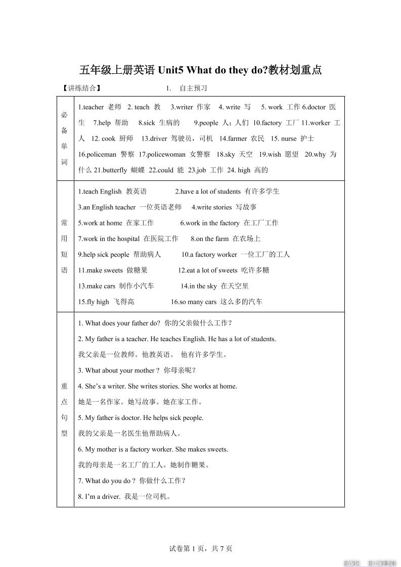 【单元热点难点】译林版（三起）英语五年级上册Unit5Whatdotheydo教材划重点-幼小初高学社