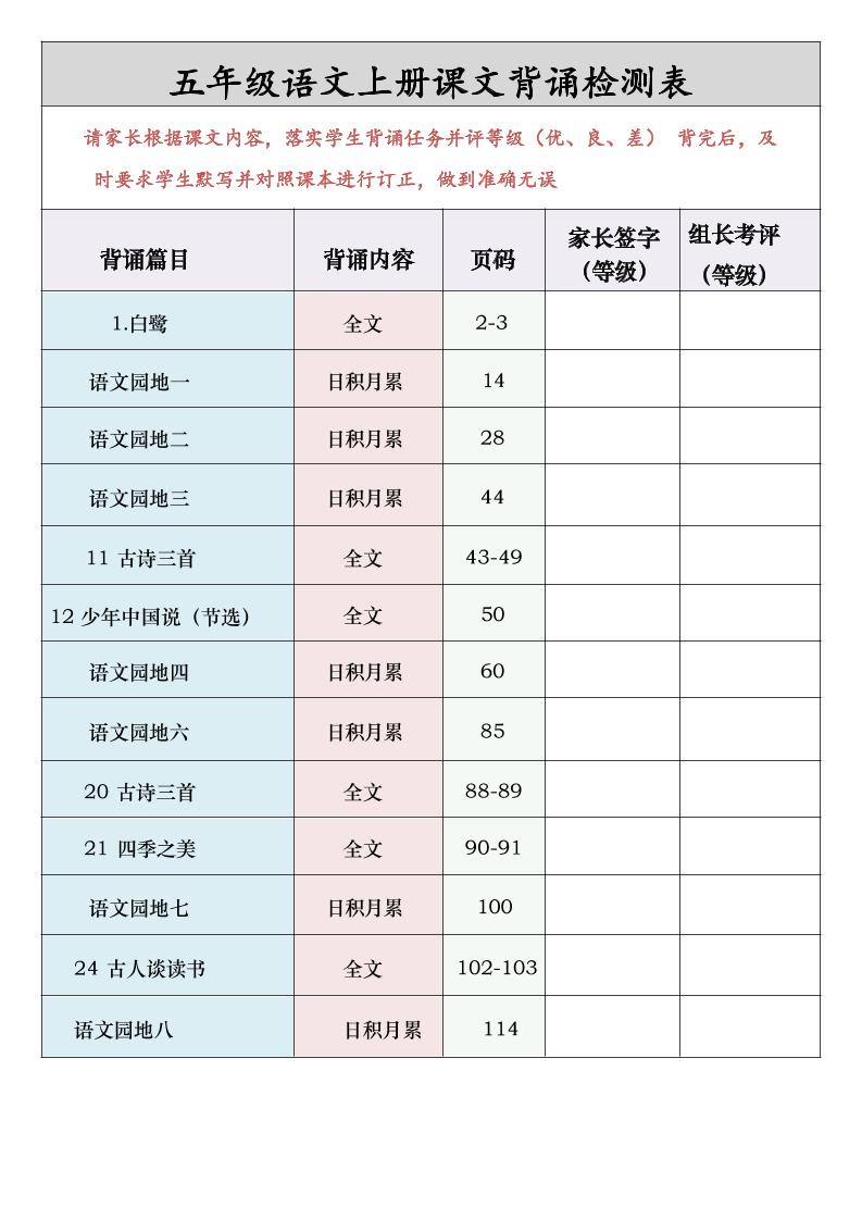 五年级语文上册课文背诵检测表-幼小初高学社