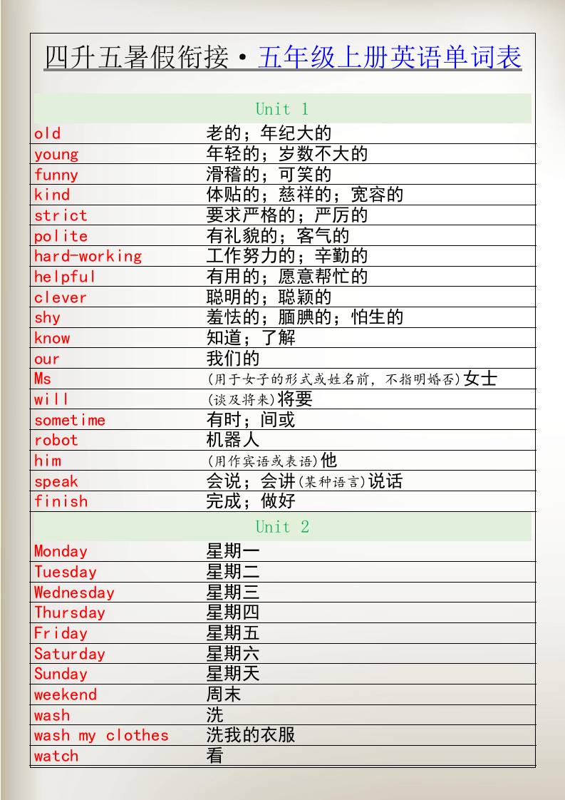 四升五暑假衔接五年级上册英语单词表-五上英语-幼小初高学社