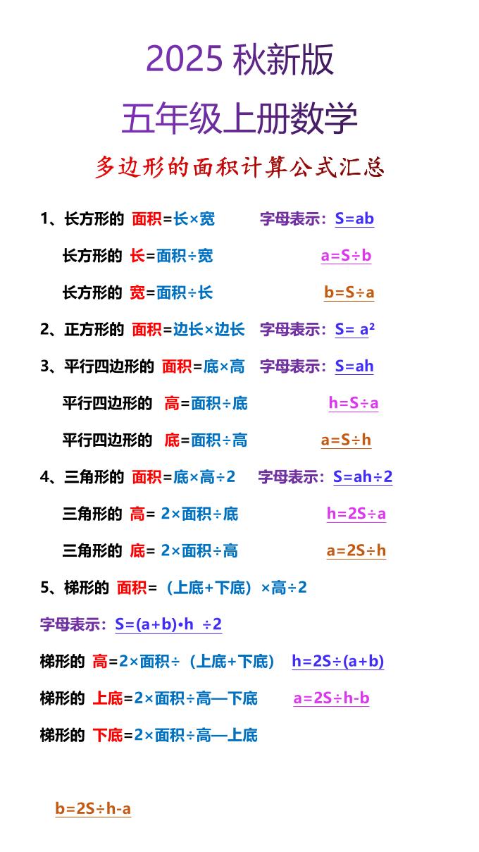 【2025秋新版】五年级上册数学多边形的面积计算公式汇总-幼小初高学社