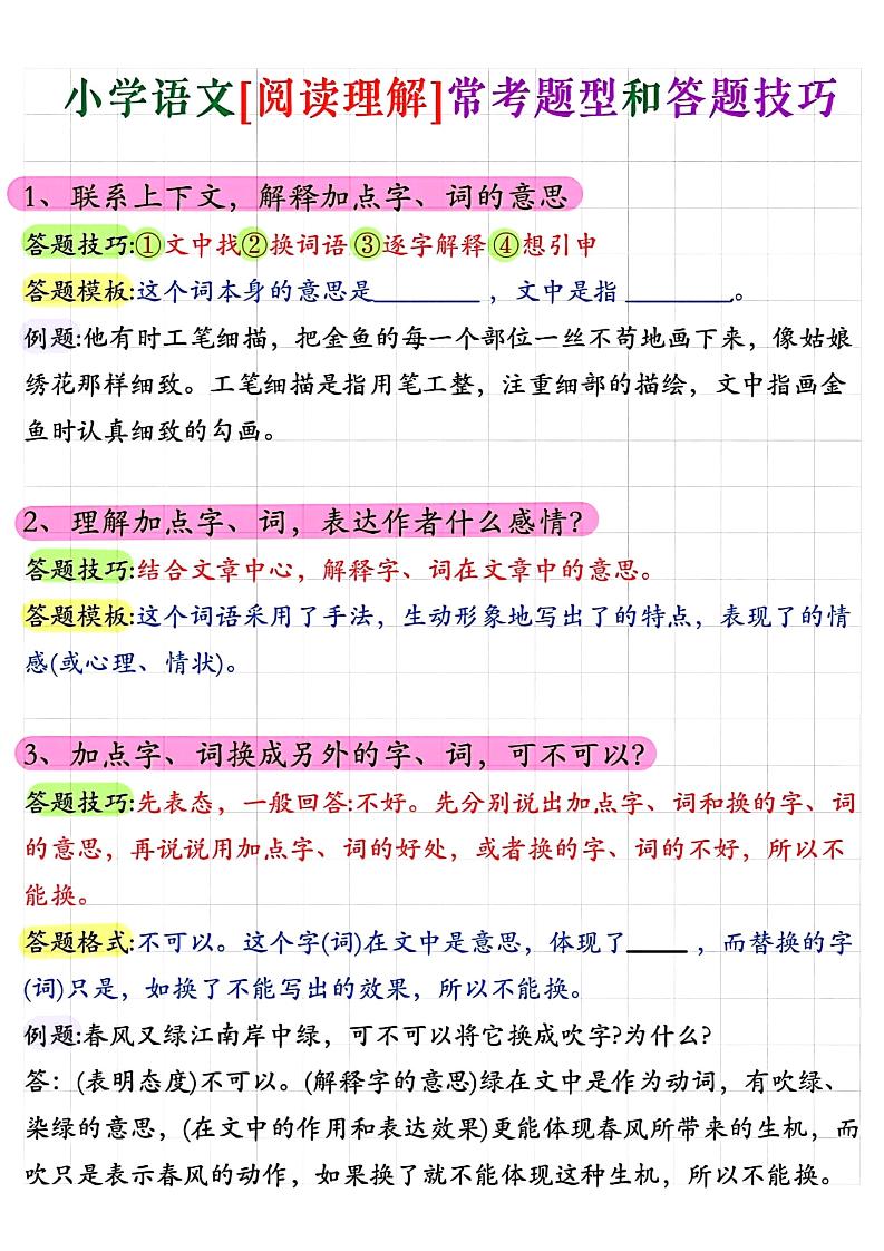 小学阅读理解常考题型答题技巧-小升初语文-幼小初高学社