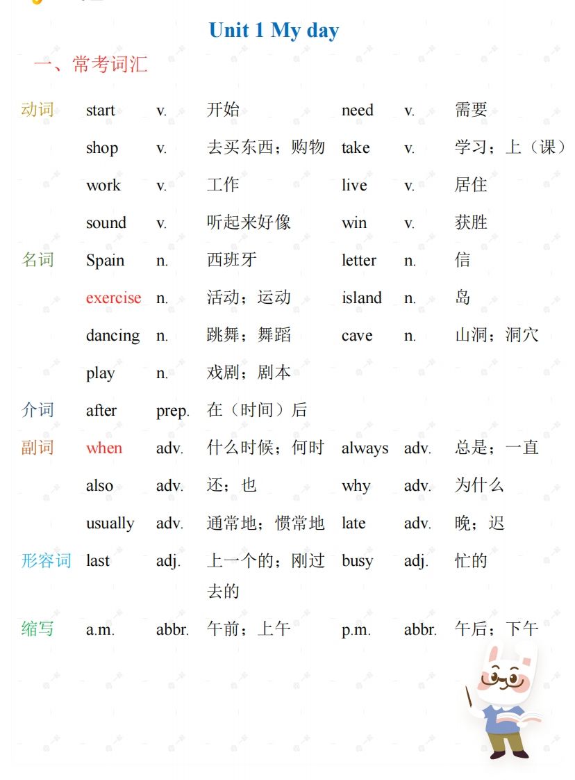 五年级下册英语PEP人教版知识梳理-幼小初高学社