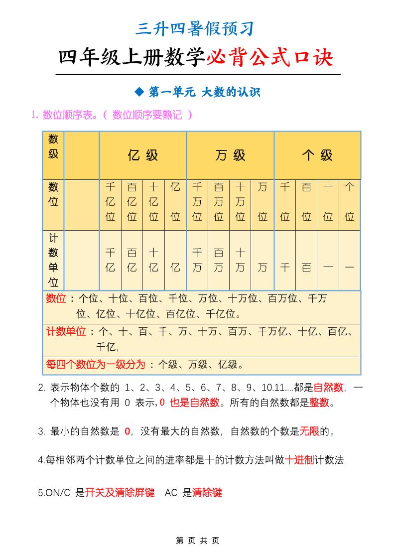 三升四暑假预习四上数学必背公式口诀（9页）-四上数学-幼小初高学社