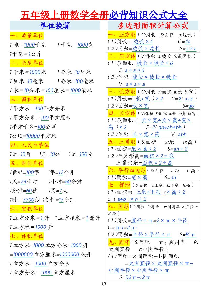 五年级上册数学全册必背知识公式大全8页-幼小初高学社