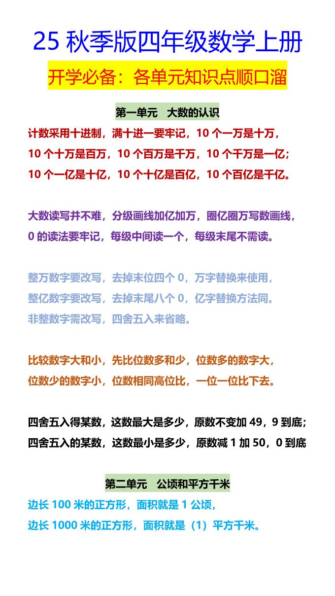 【2025秋新版】四年级数学上册开学必备：各单元知识点顺口溜-幼小初高学社