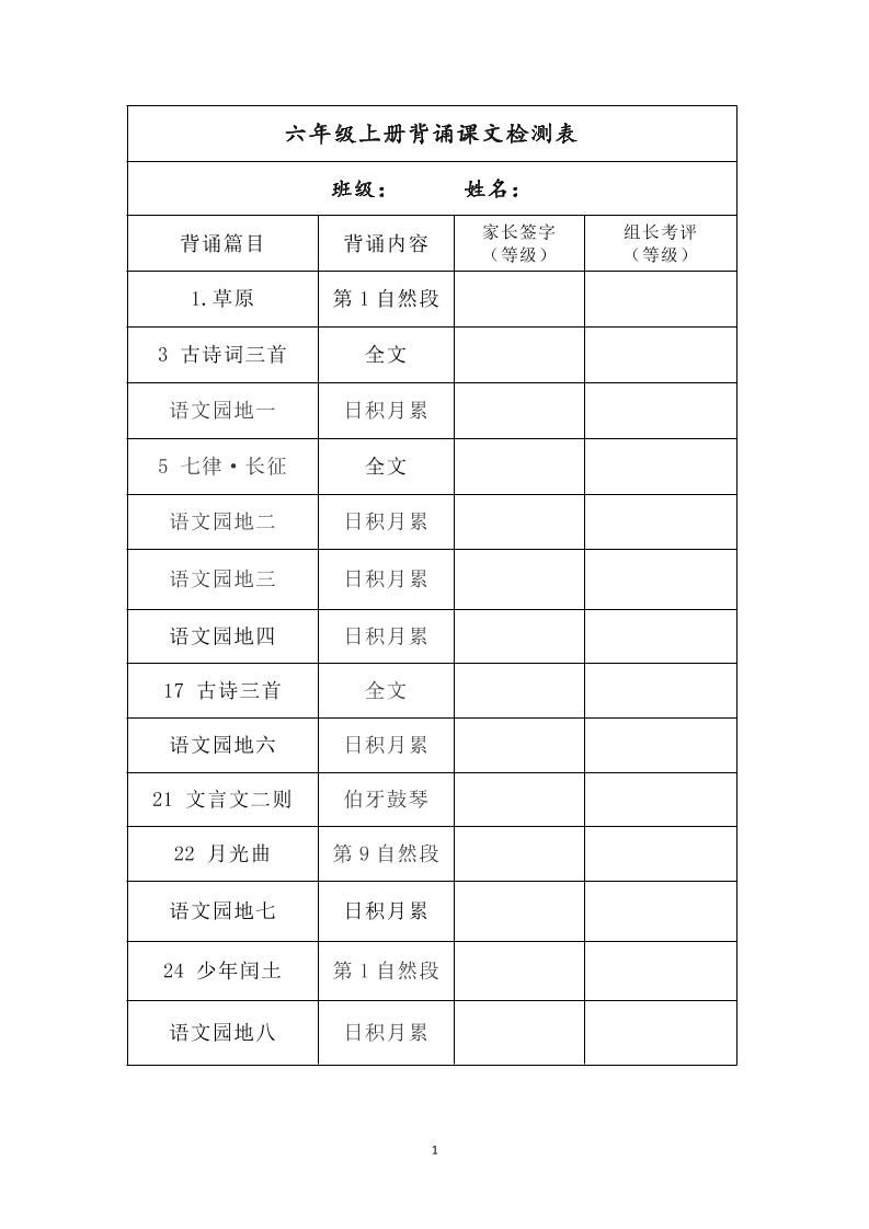 六年级上册背诵课文检测表及内容-语文-幼小初高学社